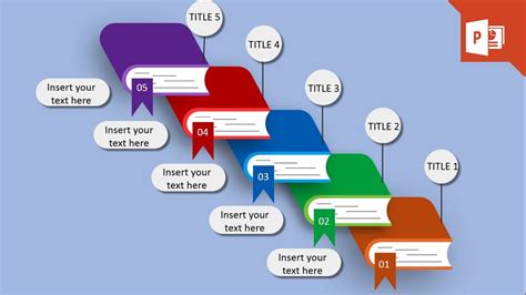 Image result for Example of PPT