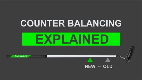 Image result for Counterbalancer