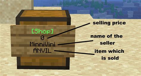 Chest Shops Tutorial 2025 的图像结果