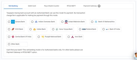 What is Self Assessment Tax: How to Pay, Calculate and Download Challan ...