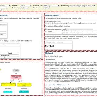 SPARQL Example 的图像结果