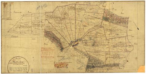 History as an Instrument in the Development of Historical Danish Villages