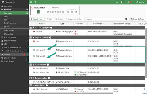 Image result for FortiGate Failover
