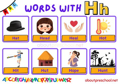Words That Start With H - About Preschool