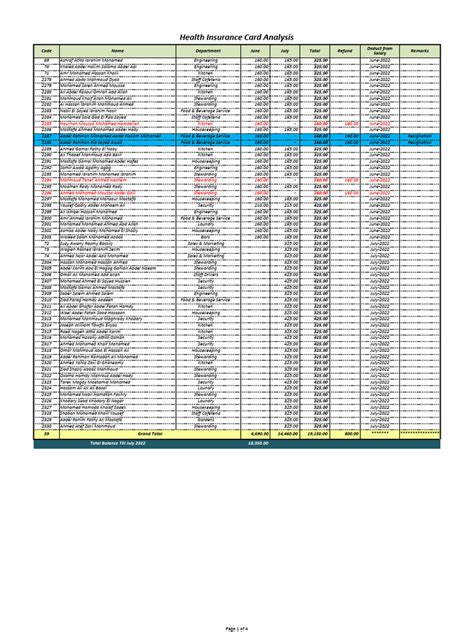 Image result for HMO Insurance Card Examples