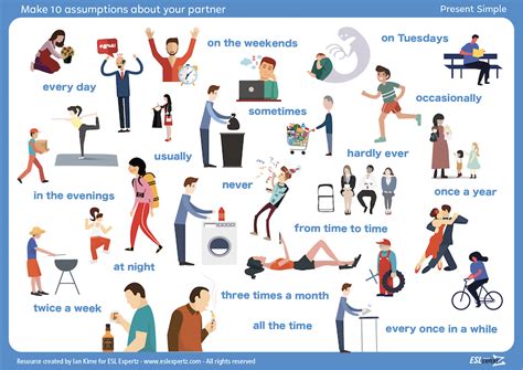 Image result for Present Simple Activity