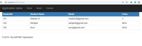 Image result for MVC Views Tutorial