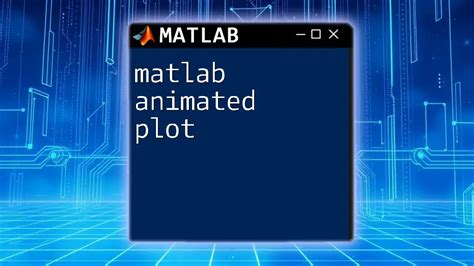 Image result for Dynamic Plot MATLAB