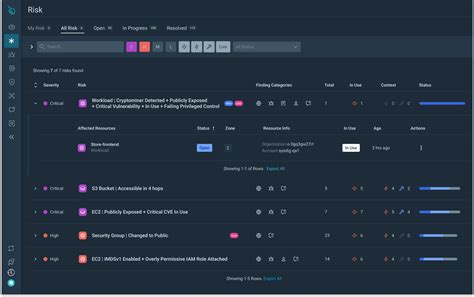 Image result for Sysdig