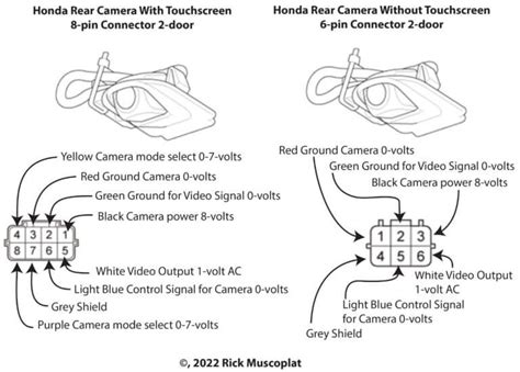 Image result for Honda O2 Sensor Graph