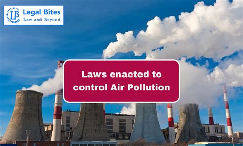 Laws enacted to control Air Pollution