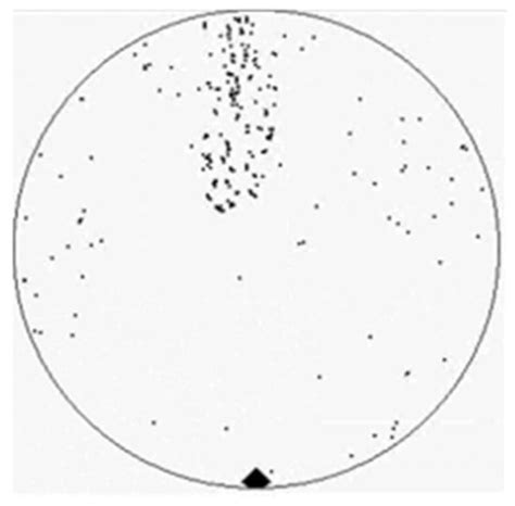 Inspection and Classification of Semiconductor Wafer Surface Defects ...