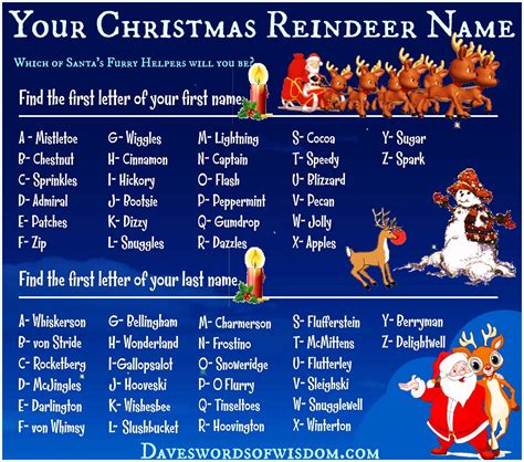 Name Santa Claus Reindeers