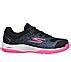 Buy Footwear For Women Online | Skechers India