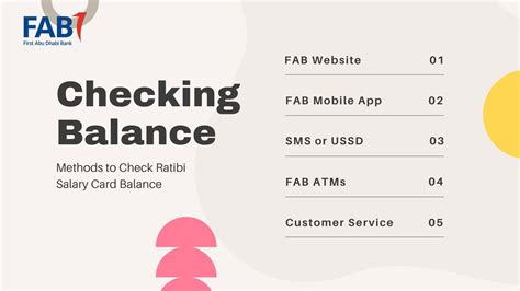 Best Ways to Check Ratibi Salary Card Balance Online and Offline