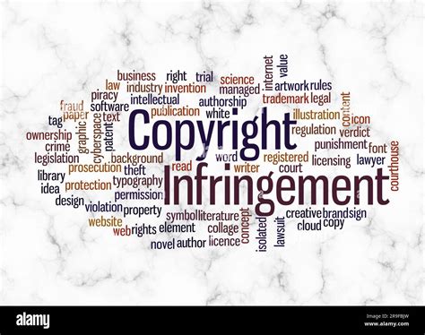 Word Cloud with COPYRIGHT INFRINGEMENT concept create with text only Stock Photo - Alamy