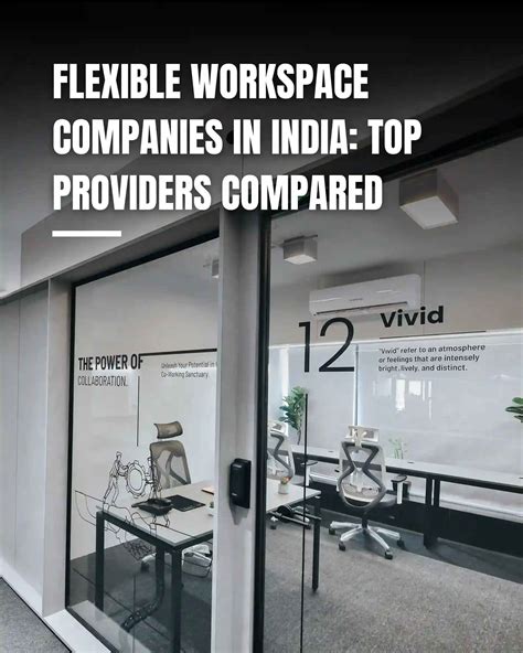 Flexible Workspace Companies in India | Top Providers Compared
