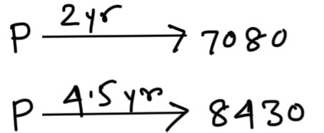 Image result for Solving Simple Interest