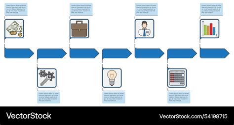 Image result for Business Process Flowchart