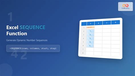 Image result for How to Use Randarray Function in Excel