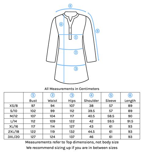Torvi Tunic Size Chart – Karma East