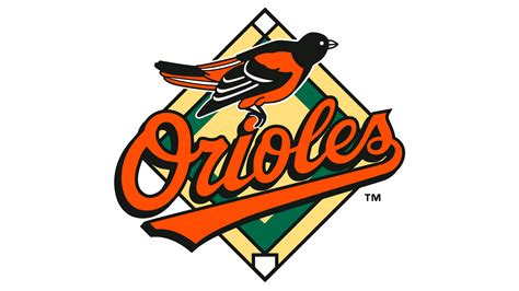 Baltimore Orioles Logo, symbol, meaning, history, PNG, brand
