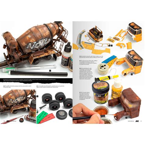 Image result for Paper Modeling