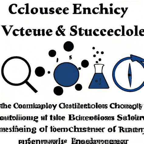 Science Is Useful 的图像结果