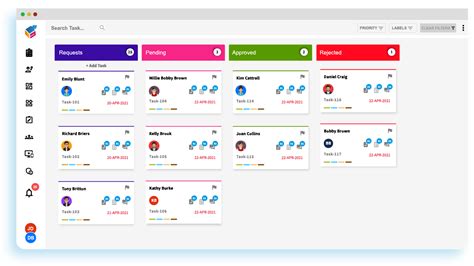 Image result for Leave Request Process
