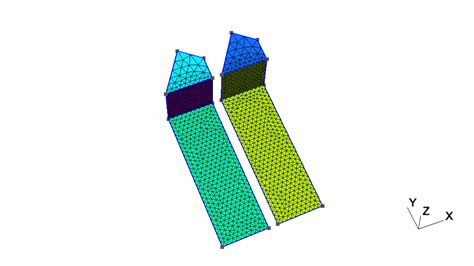 Image result for Gmsh Python Remesh Fixed Volume