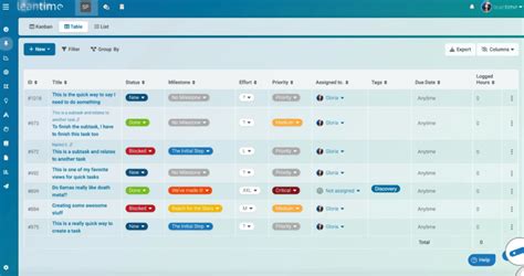 Image result for Management Systems Open Source