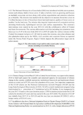 Page 586 - ES 2020-21_Volume-1-2 [28-01-21]