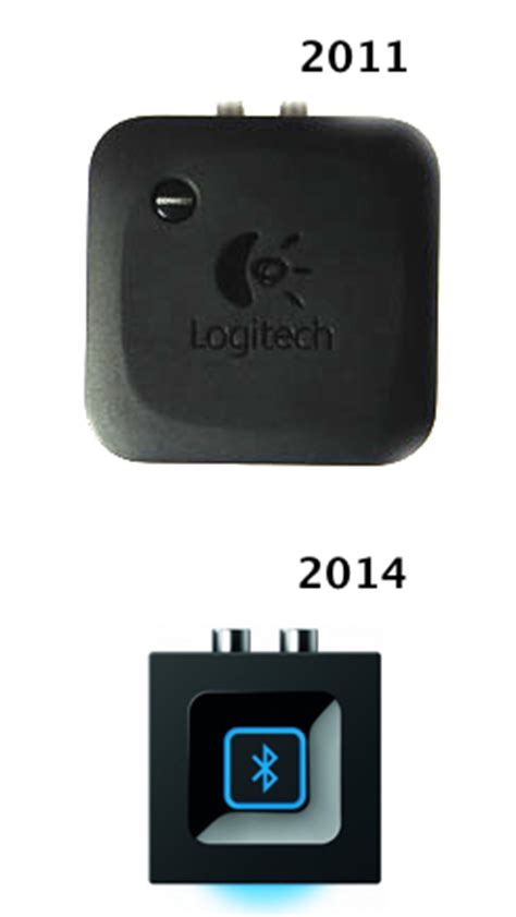 Logitech Adapter Review 的图像结果