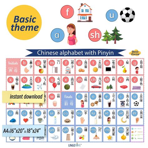 Chinese Language Alphabet 的图像结果