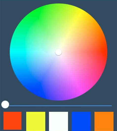 Image result for Java Indicator Example