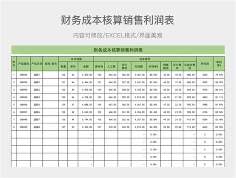 采购成本核算报表Excel模板下载_熊猫办公