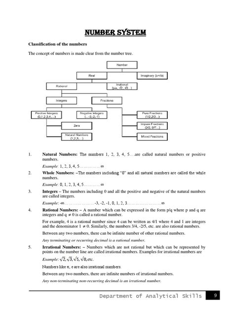 Image result for Number System Questions