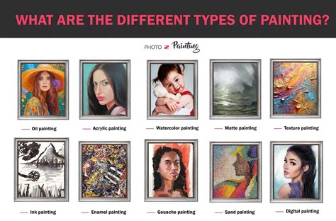 Drawing vs. Painting - Differences and Which One's Better?