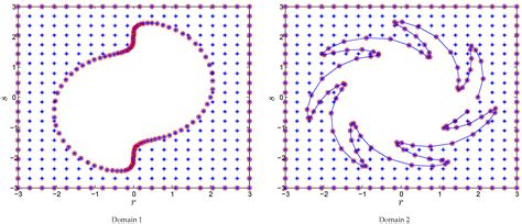 An Efficient Numerical Solution of a Multi-Dimensional Two-Term ...