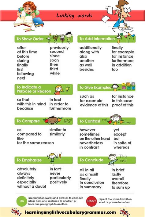 Words With En In The Middle - Letter Words Unleashed