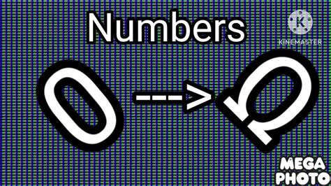 Image result for Numbers 0 to Absolute Infinity