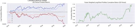 Image result for Machine Learning for Algorithmic Trading 2nd