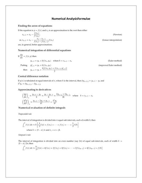 Math Numerical Analysis 的图像结果