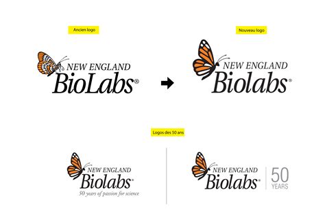 logo 50 ans - New England Biolabs France