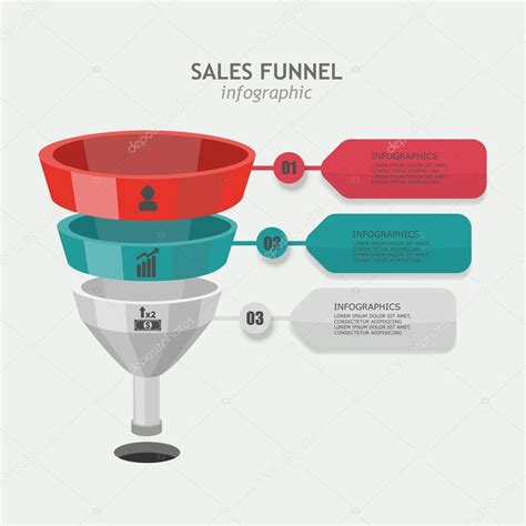 Data Report Sample Chart 的图像结果