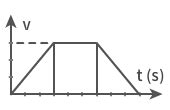 Newton's Laws of Motion | Class 11, JEE and NEET Physics