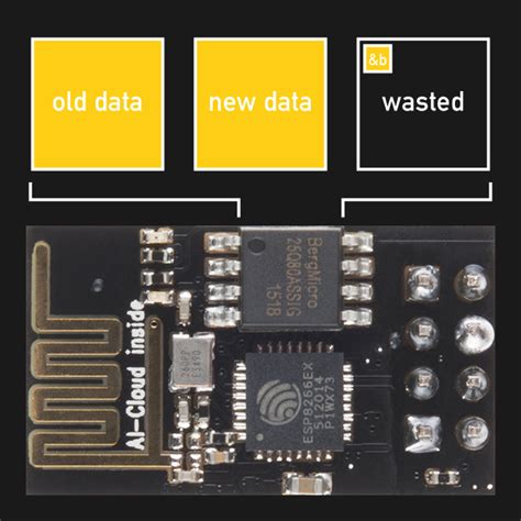 Image result for Increase Flash Memory of Esp8266 Wi-Fi Module