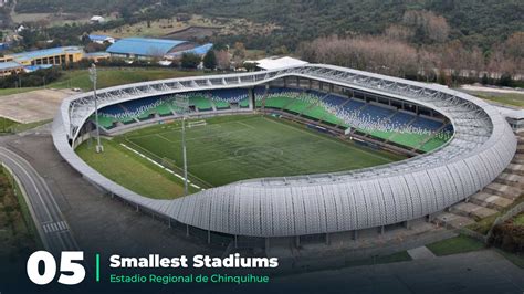 Top 10: Smallest Stadiums in The World – SportsRender