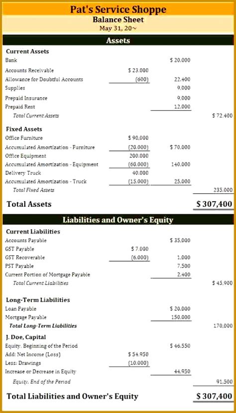 4 Classified Balance Sheet Template Excel | FabTemplatez
