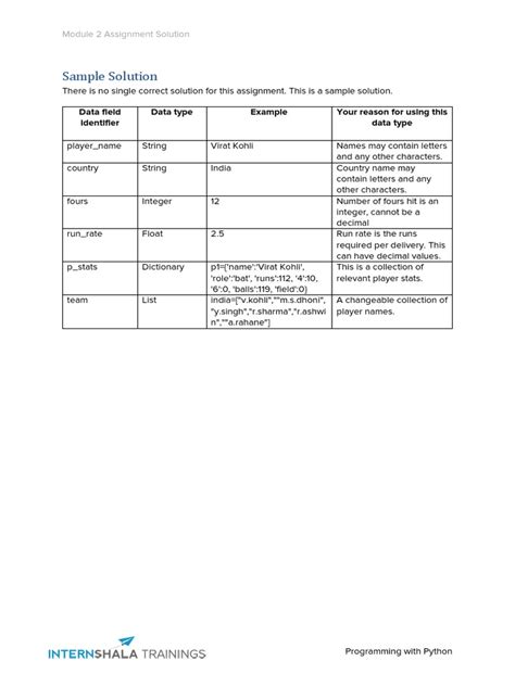 Field Python 的图像结果